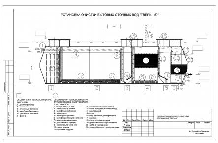 Очистное сооружение Тверь-50_gallery_1