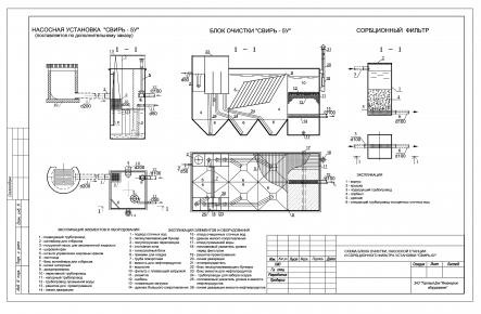 Очистное сооружение Свирь-5У_gallery_2