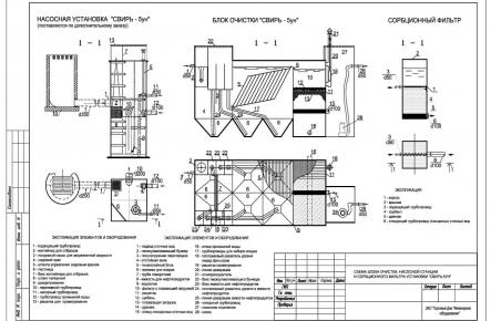 Очистное сооружение Свирь-5УН_gallery_2