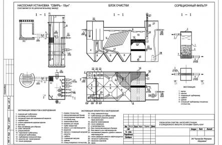 Очистное сооружение Свирь-15УН_gallery_2