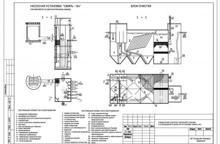 Очистное сооружение Свирь-15Н_gallery_2